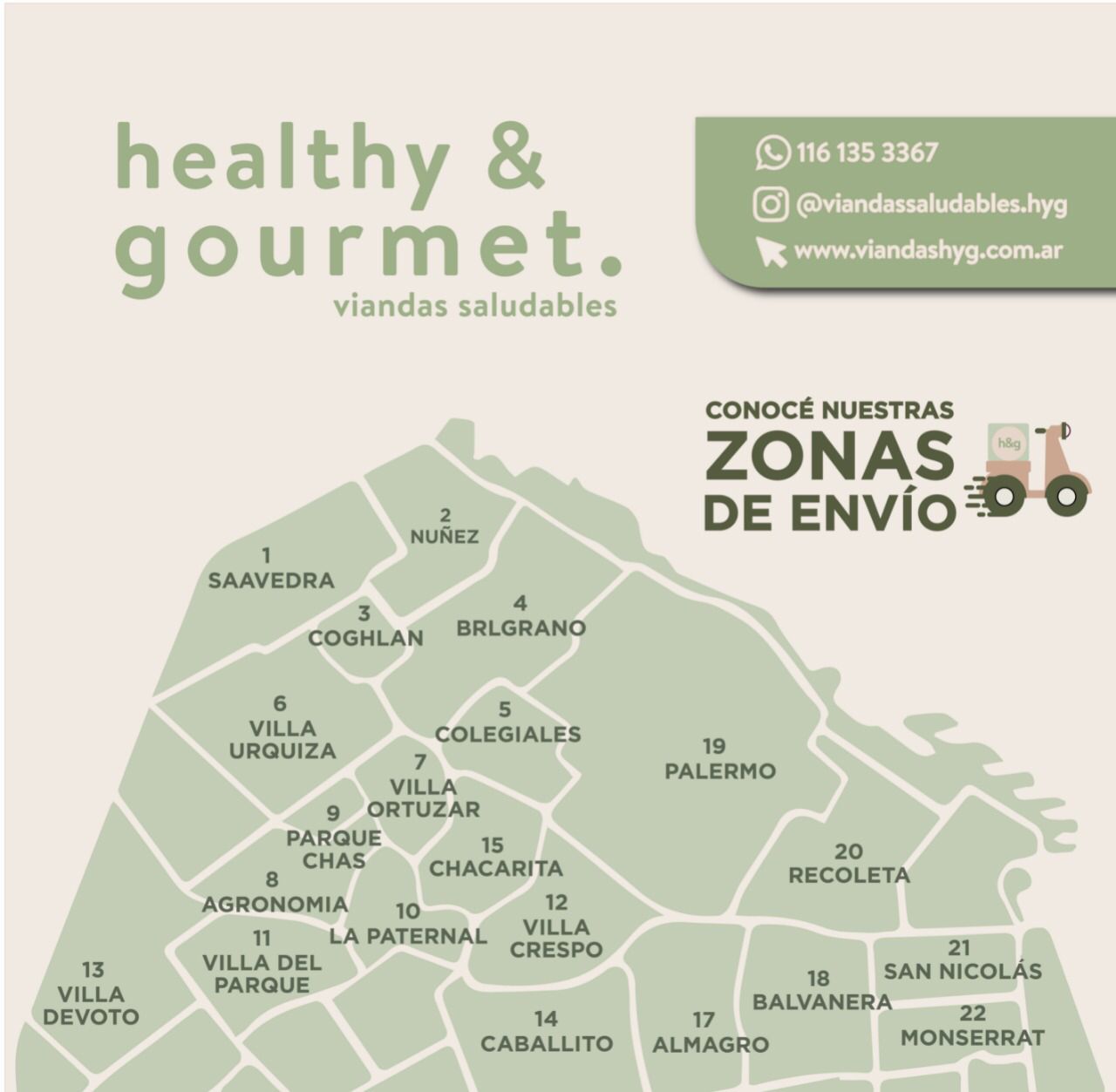 Zona de envío CABA - Healthy & Gourmet